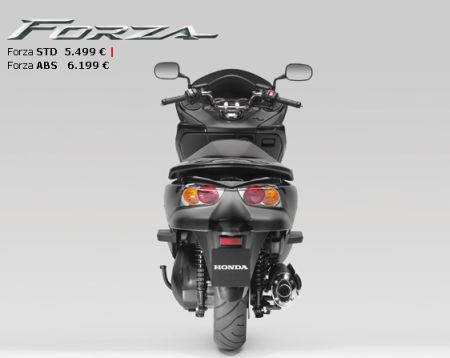 Honda Forza 250 STD/ABS
